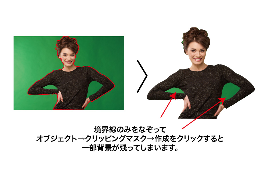 Illustratorで切り抜き画像にフチをつけるadLive.Co