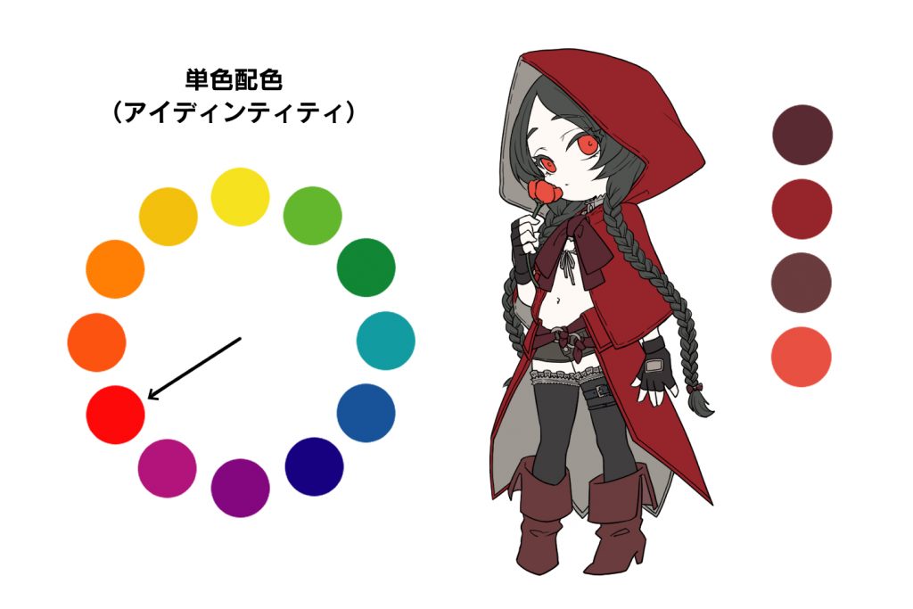 赤に合う色＆組み合わせ：コーディネートとデザインUTO's room