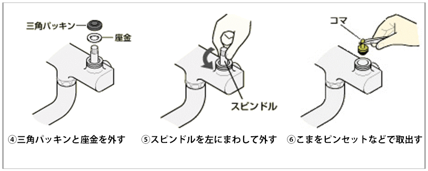 止水栓ってどこにあるの？止水栓の探し方と水の止め方を解説