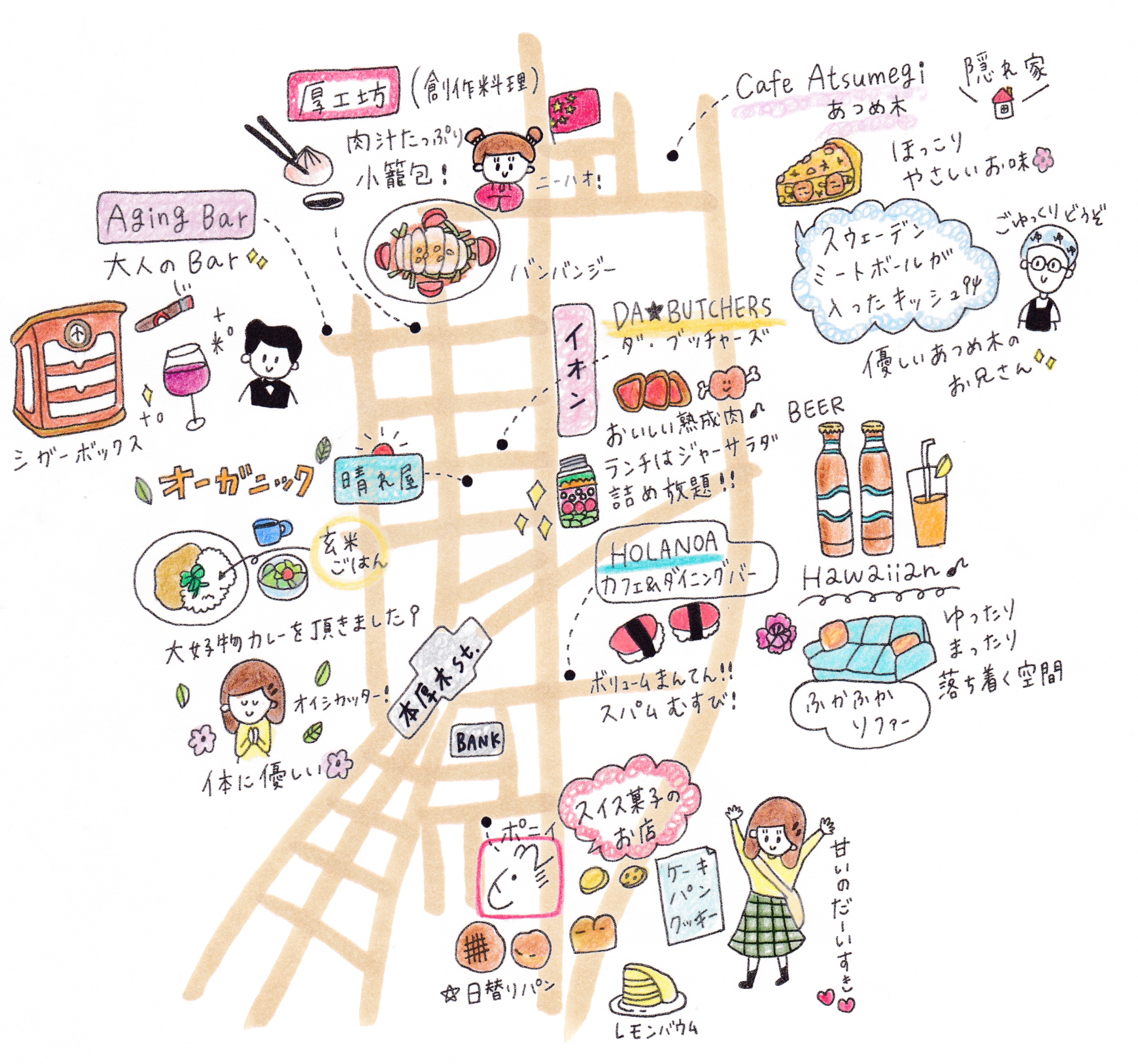 イラストマップの作り方Kenichiro Tanaka タナカケンイチロウ