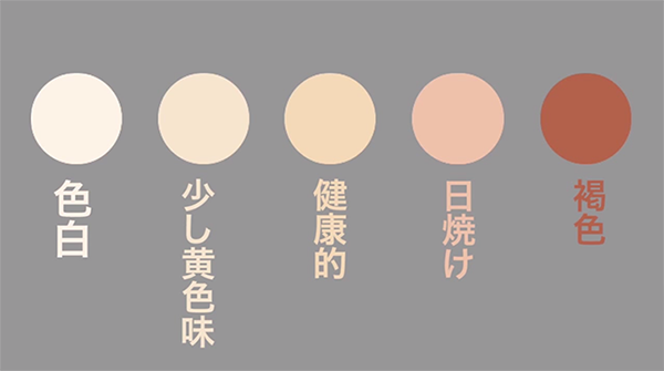 カラーマンガに活用できる！透明感のある肌の塗り方イラスト・マンガ描き方ナビ