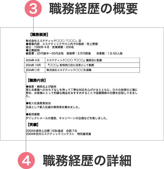 エステティシャン】履歴書の書き方を徹底解説！志望動機＆自己PRの例文もご紹介☆ - 美容求人のプロ「サロンdeジョブ」