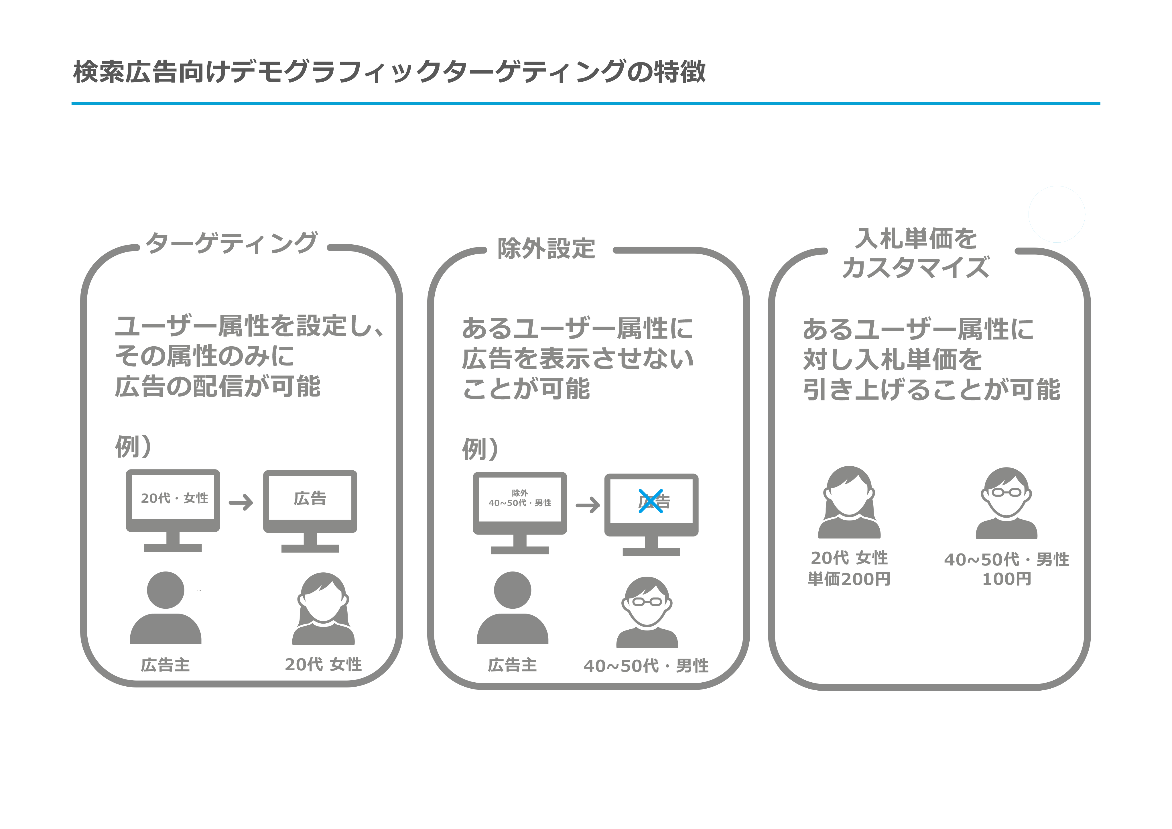 静岡新聞広告賞2020 公募部門 グランプリ静岡デザイン専門学校