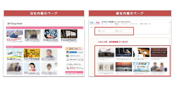 社内報デザイン実績事例集-社内報の作り方.com東京