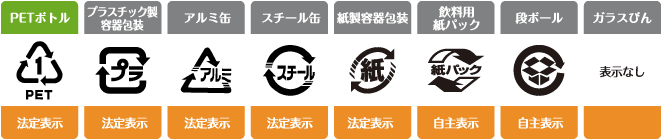 かわいいリサイクルマークのペットボトルイラスト・フリー素材なら「シンテリ」