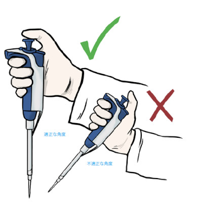 分注器・ピペットの製造・販売 株式会社ニチリョー NICHIRYO