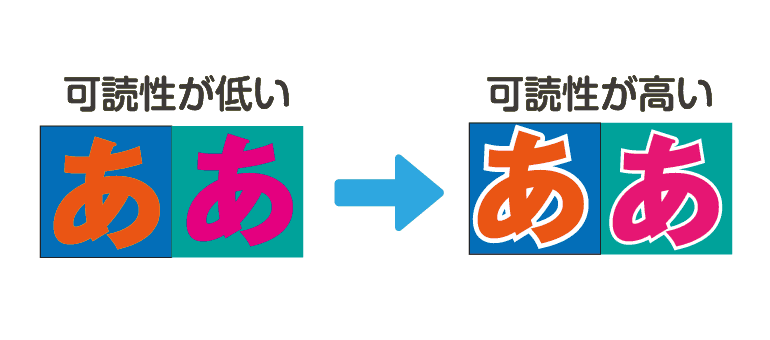 「ワードアート」で文字を強調＆おしゃれにデザイン♪ パソコン初心者