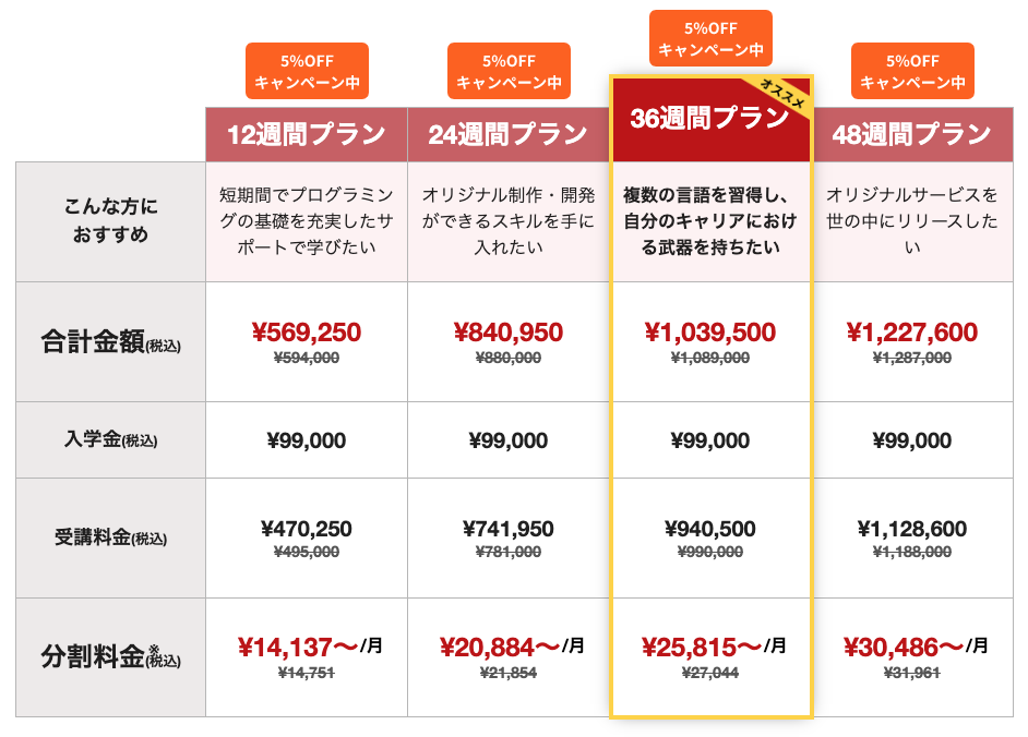 料金表のスライドデザインエンプレス enpreth