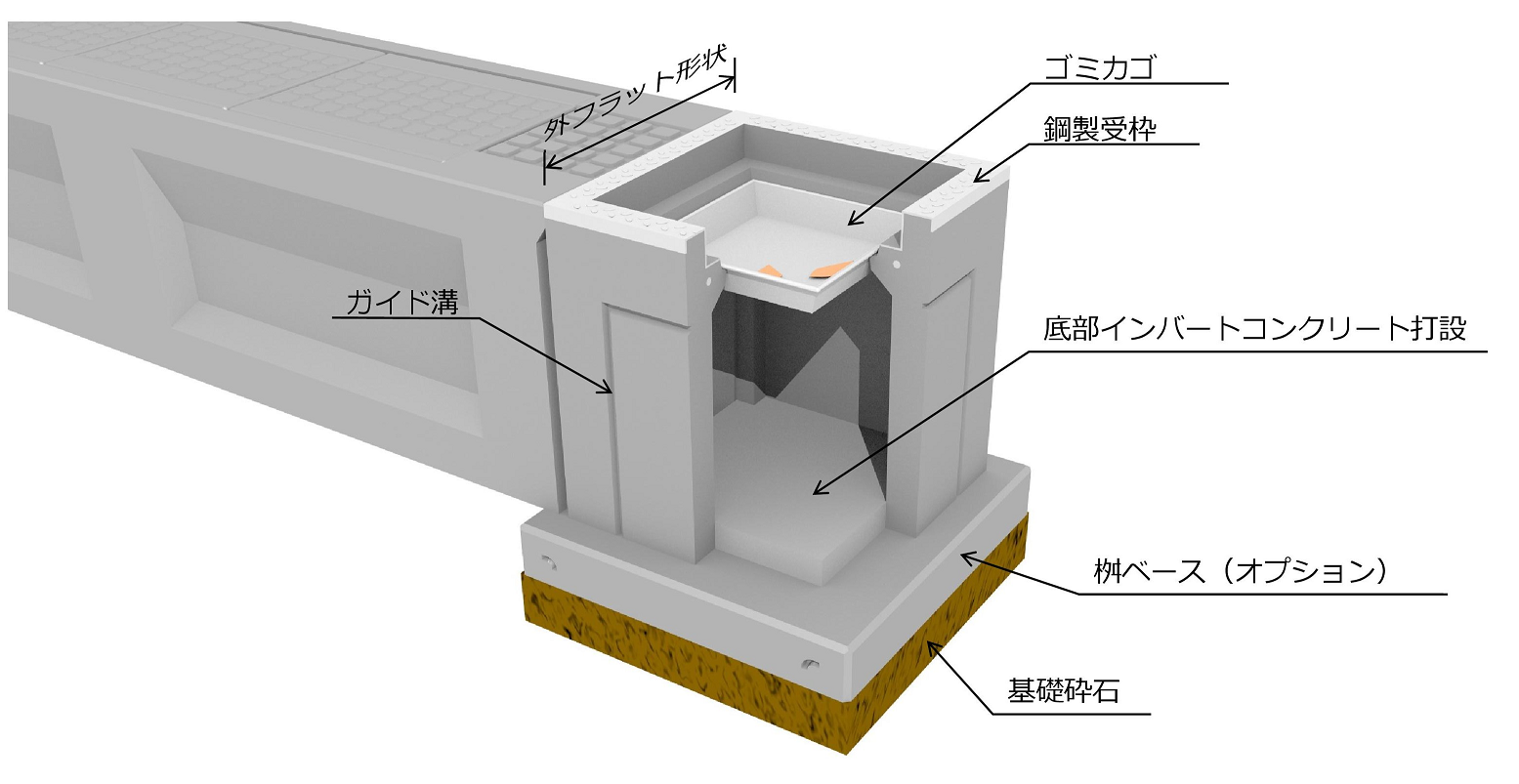 マンホールの設計・3D配筋ここからアプリ