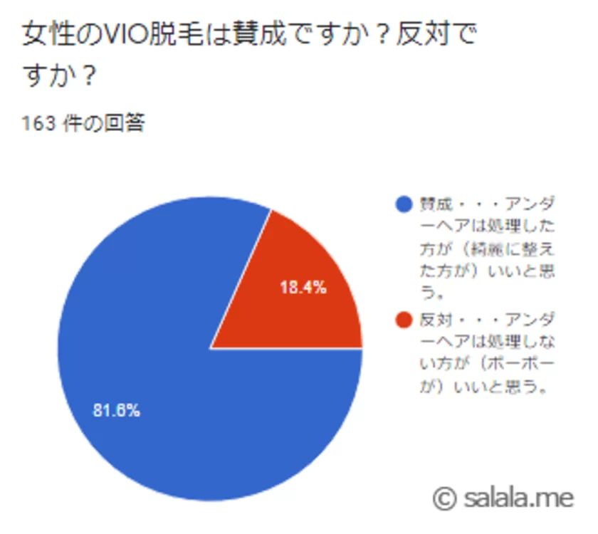 Amazon.co.jp: パイパンにしてもいいですか? [DVD] : DVD