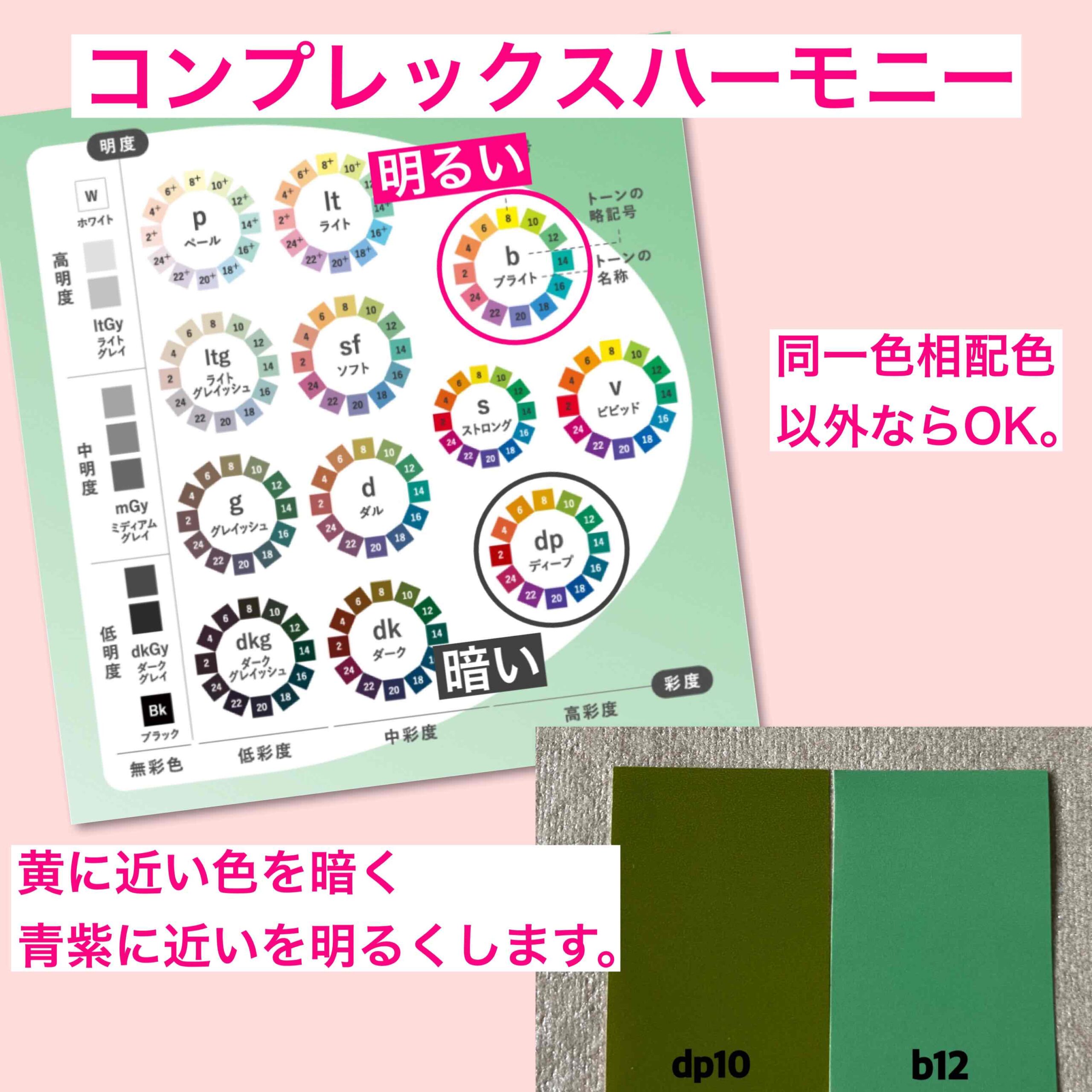 コーディネートの参考にもなる配色について。色彩検定2級対策♪魅せ方が変わると波動が上がり人生も変わる