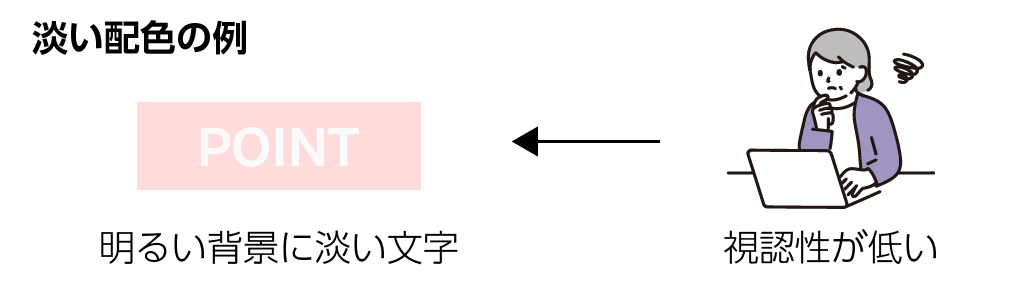 身近な事例付 ユニバーサルデザインとは？現代社会における重要性とWebサイト制作での実践方法をご紹介ブログ東京青山のWebサイト制作会社・ホームページ制作会社株式会社デパート