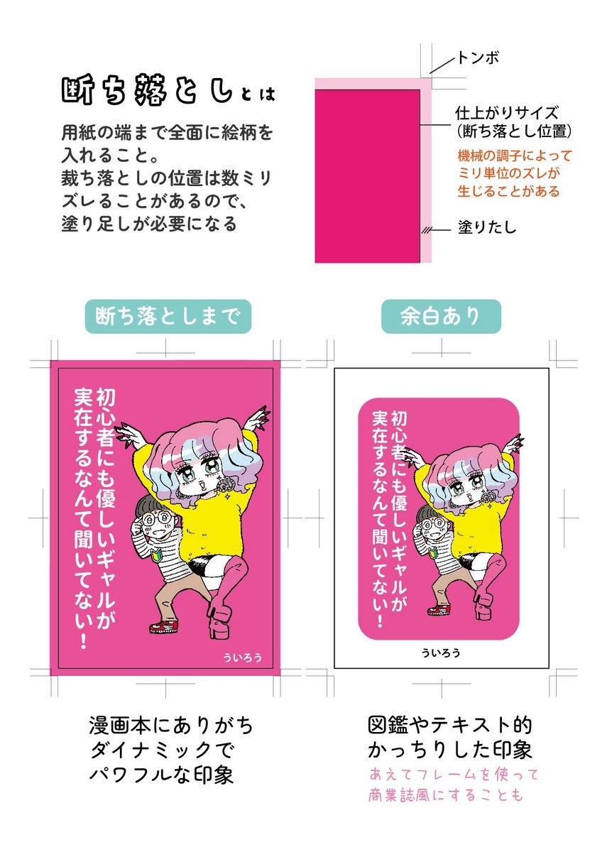 お仕事 同人誌アンソロジー表紙 デザインしました - gmgmslt