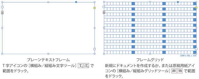 インデザイン講座12時間でInDesignの基本が習得できる