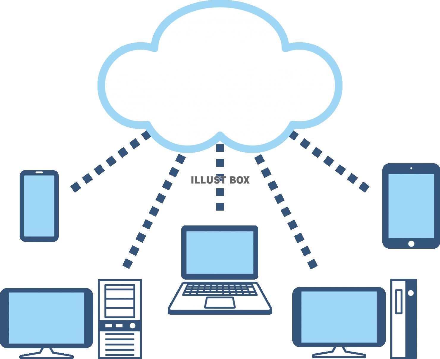 クラウド 説明図 ピクトグラム：イラスト無料