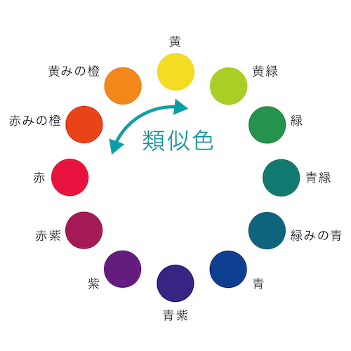 光ってなんだろう夏工作特集！エレキット