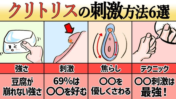 クリトリスの皮を剥く方法を解説！上手に刺激を与える方法や注意点も