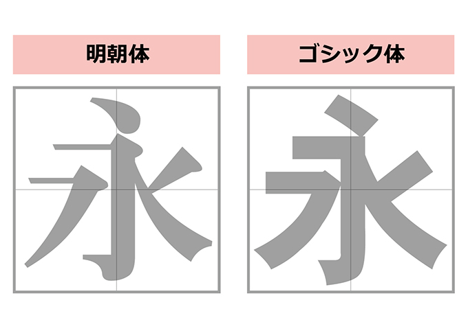 レタリングノート Lettering Note