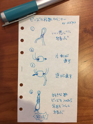 クリップ式ビーズカウンターの作り方