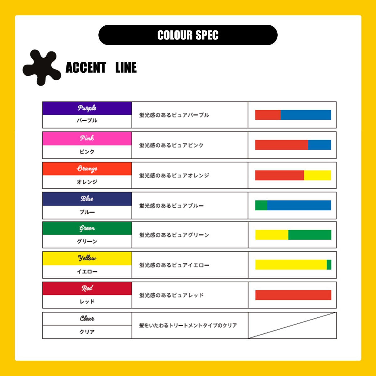 保存版 中野製薬 キャラデコ アクセントパープルを徹底解説！カラーレシピはある？Distinct_Media 美容師のためのWEBマガジン