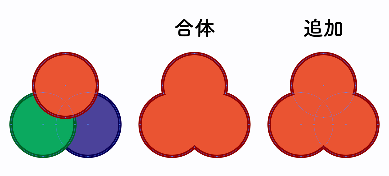 illustrator パスファインダーの使い方を覚えよう！ - BtoBクリエイターズTIPSBtoBサイト制作会社