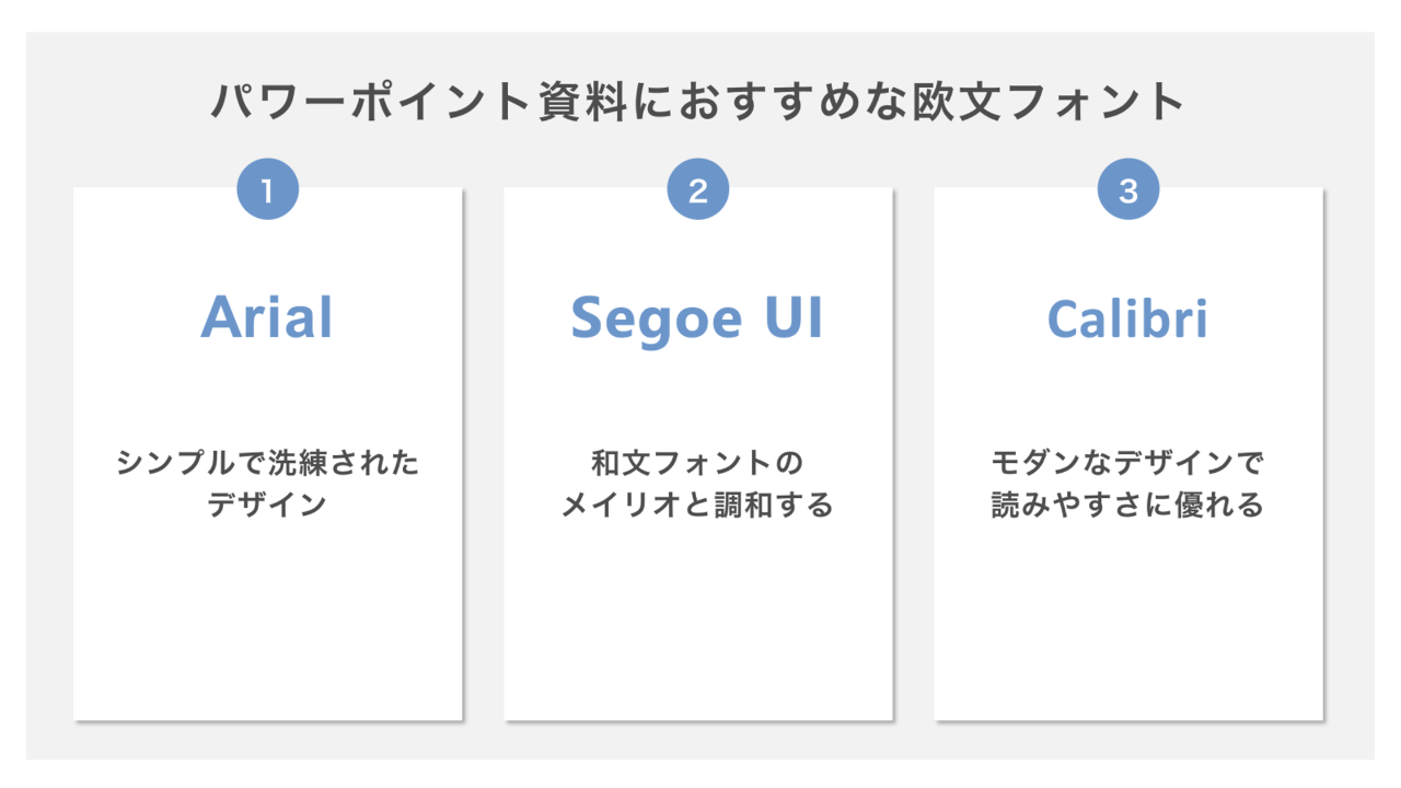 英語フリーフォントまとめ！おしゃれでかっこいいアルファベット77選ferretメディア