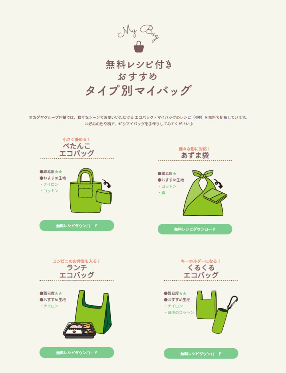 コンビニ用マイバッグ エコバッグ の作り方 標準型・弁当型nunocoto fabric