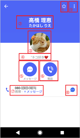 無料の連絡先アイコンイラスト素材PNG・フリー 画像 - Pngtree