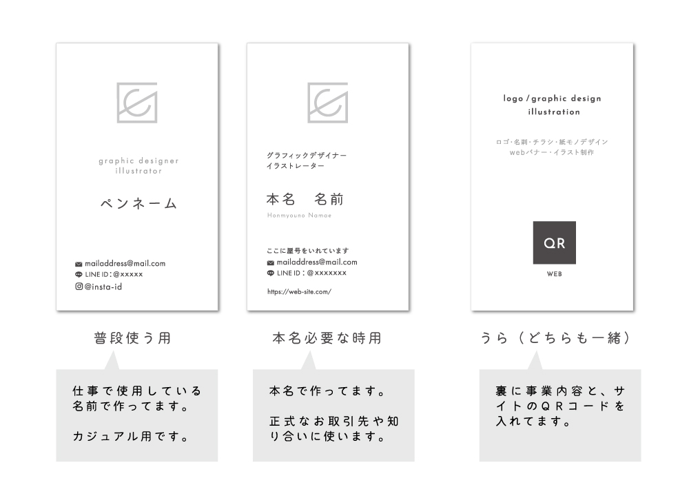 自由になれるものを作りたい ― イラストレーター シバチャンが「スケータージョン」に込めた想いマークス公式オンラインストア