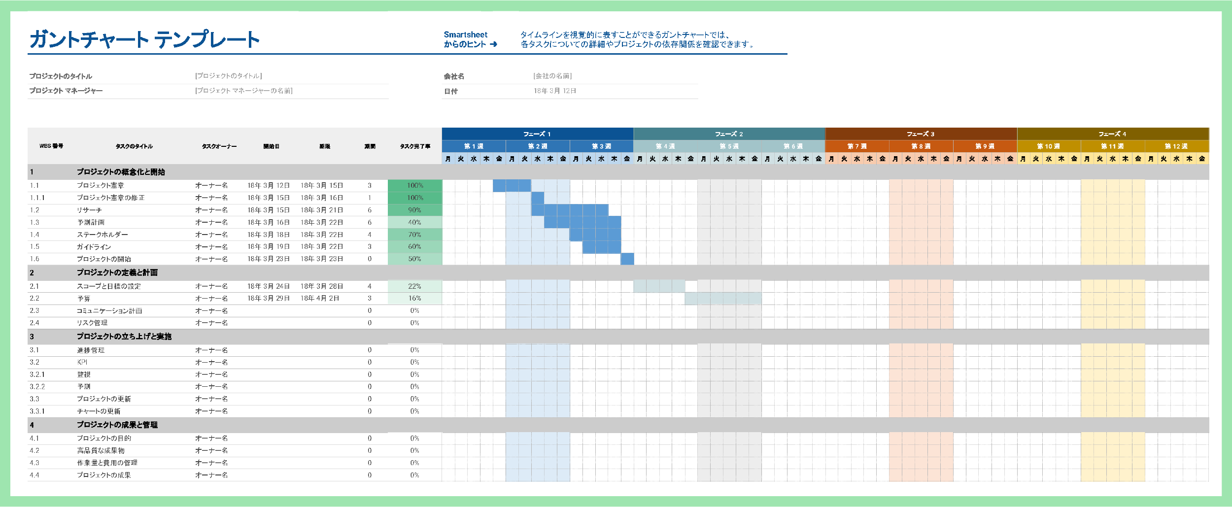 デザイナーこそ、スプレッドシートに強くなれ」の意味するところ鷹野 雅弘
