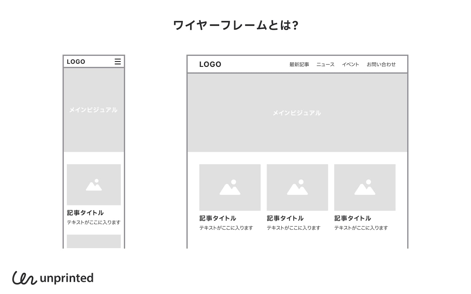 ワイヤーフレームWire frameWEBデザインカンプDesign comprehensive layout 作成方法 - WEBDESIGN 1221
