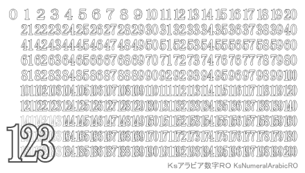 コーディングだけで袋文字が作成できるか？試してみた市川ウェブデザイン