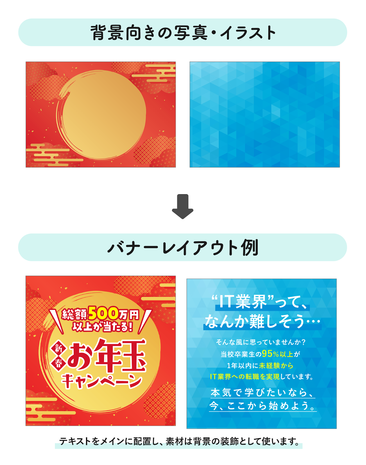 キャンペーンバナー」のアイデア 16 件キャンペーンバナー, バナー, バナーデザイン