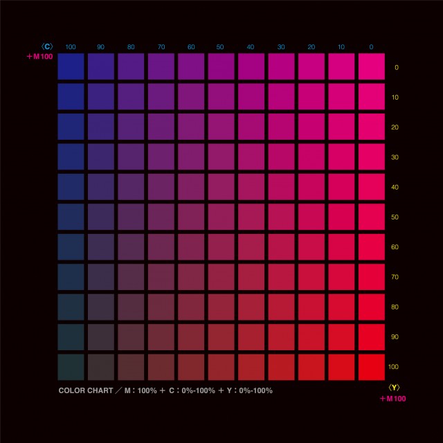 パープル系カラーチャート♡ .紫の度合いで色落ちの色も雰囲気もかなり変わります😊 ぜひ参考にしてみてください！！ mensfashion hair mensstyle mens メンズ メンズヘア メンズ髪型 髪型 スタイル 平田みかLIPPS渋谷 ミルクティーベージュ美容師 マッシュ 前