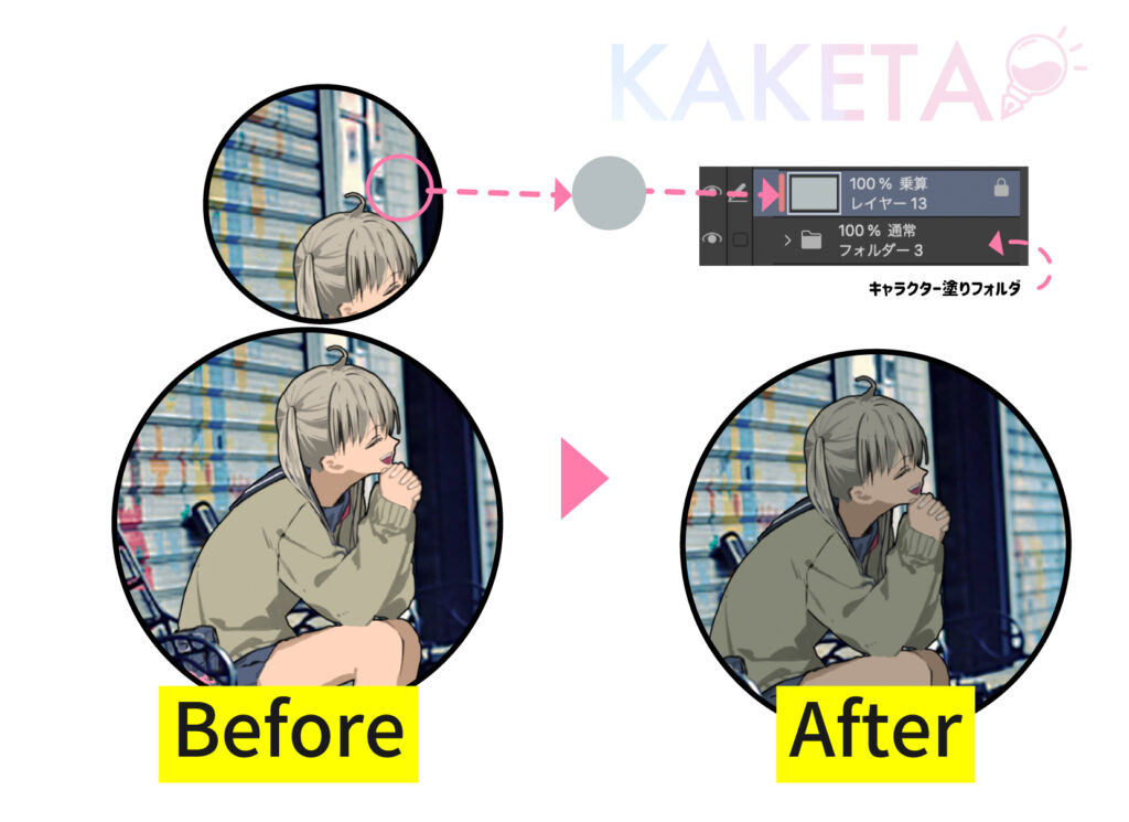 キャラと背景の馴染ませ方！時間帯・天候に合わせる手順を紹介お絵かき図鑑