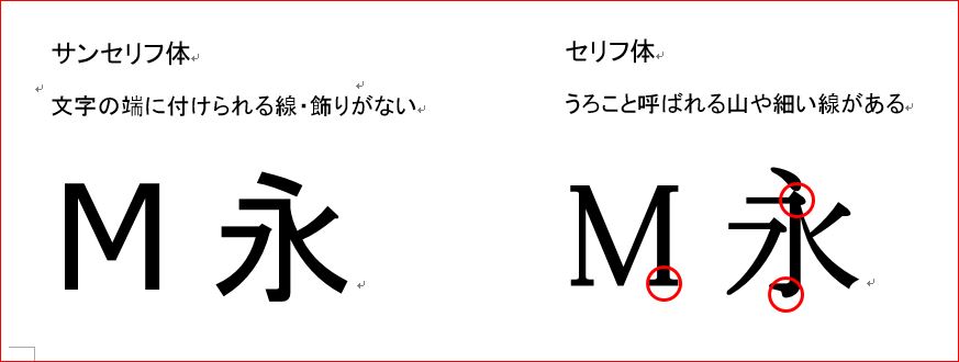 ArialについてLOVEFONT - kojika17