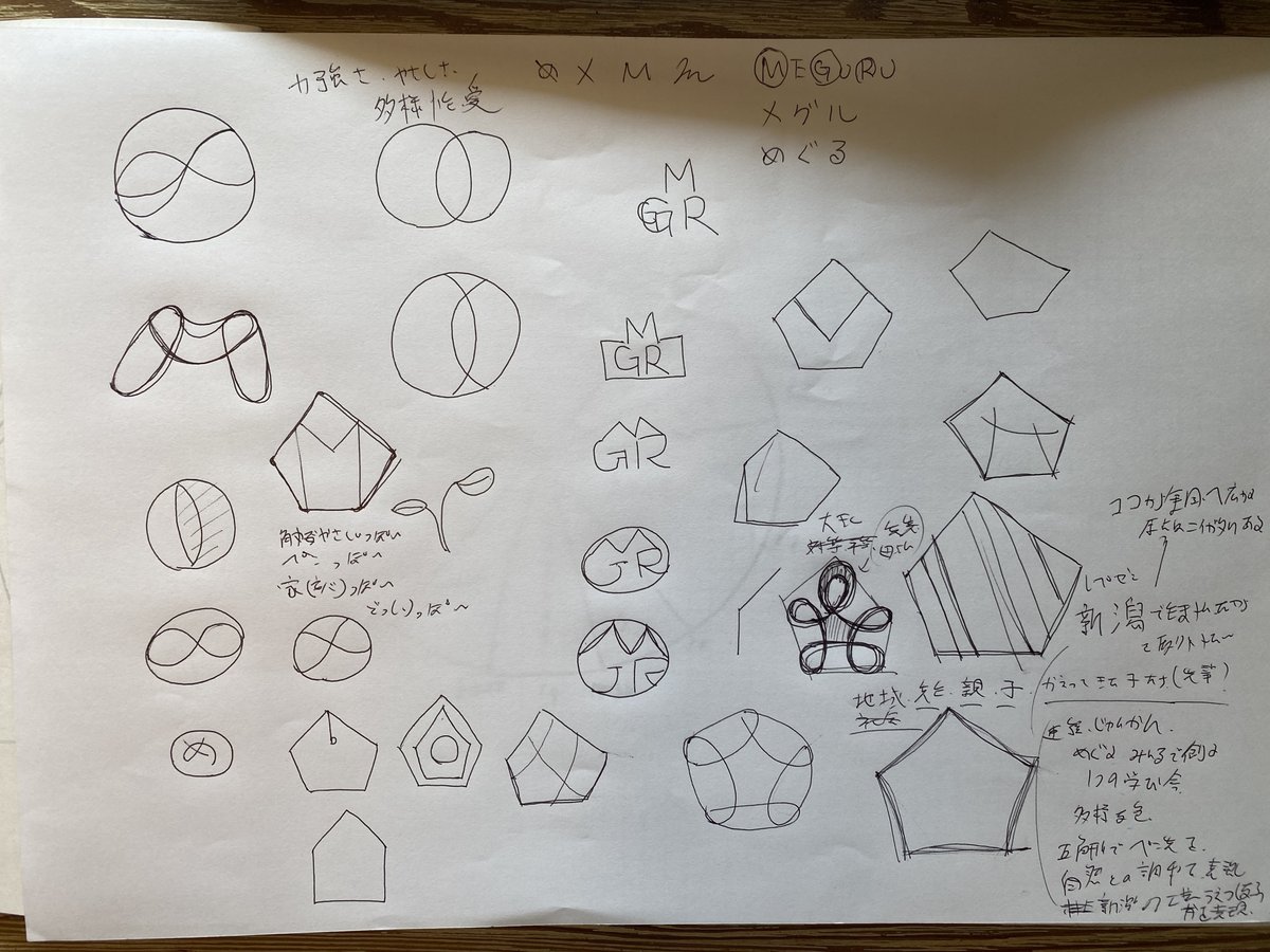 ロゴデザイナーたちのスケッチブックを覗いてみたASOBOAD