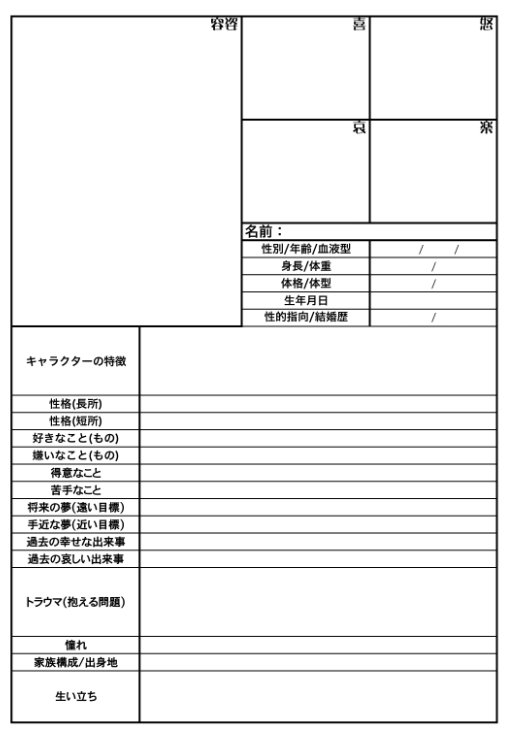 ダンロン オリキャラメーカーTikTok