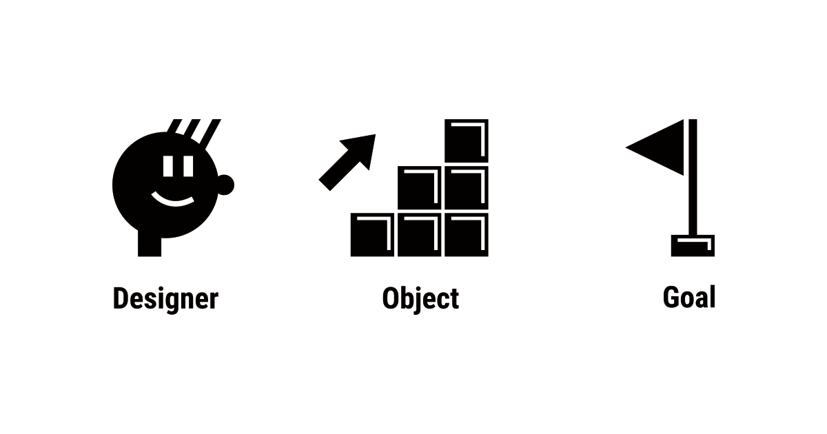 マンダラチャート マンダラート とは？目標達成のための作り方、例、テンプレートなどを紹介