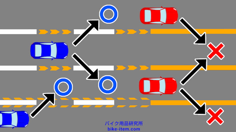 道路に表示された「矢印」！ 意外と知らない「実線」と「破線」の違いとは - ライブドアニュース