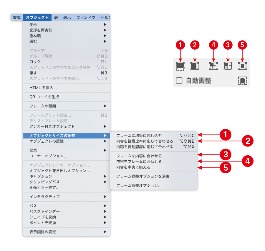 InDesignのフレーム調整オプションとキャプションDTP Transit