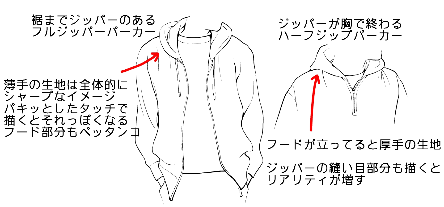 HOODIE BOYS 愛しのフード男子読本 - カイマミカの通販 - BOOTH