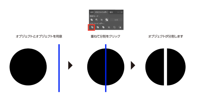 Illustratorで図形を組み合わせて結合・分割するパスファインダー│CGDOOR