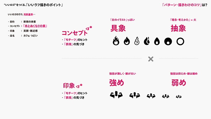 Illustratorを使ったロゴ作成テクニック！クオリティアップの一手間を解説