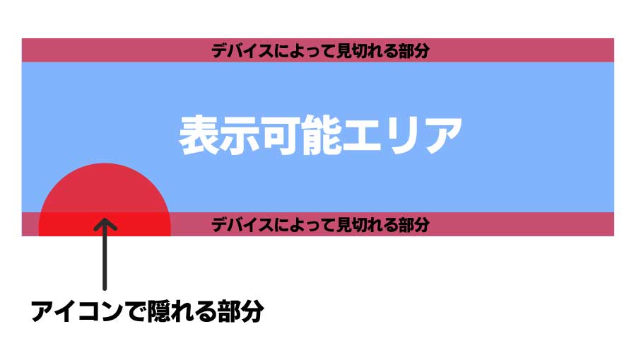 ツイッターヘッダー画像作成のコツデザインセンスがない？プロに教えてもらいました : ていない ていねいじゃない暮らしのブログ