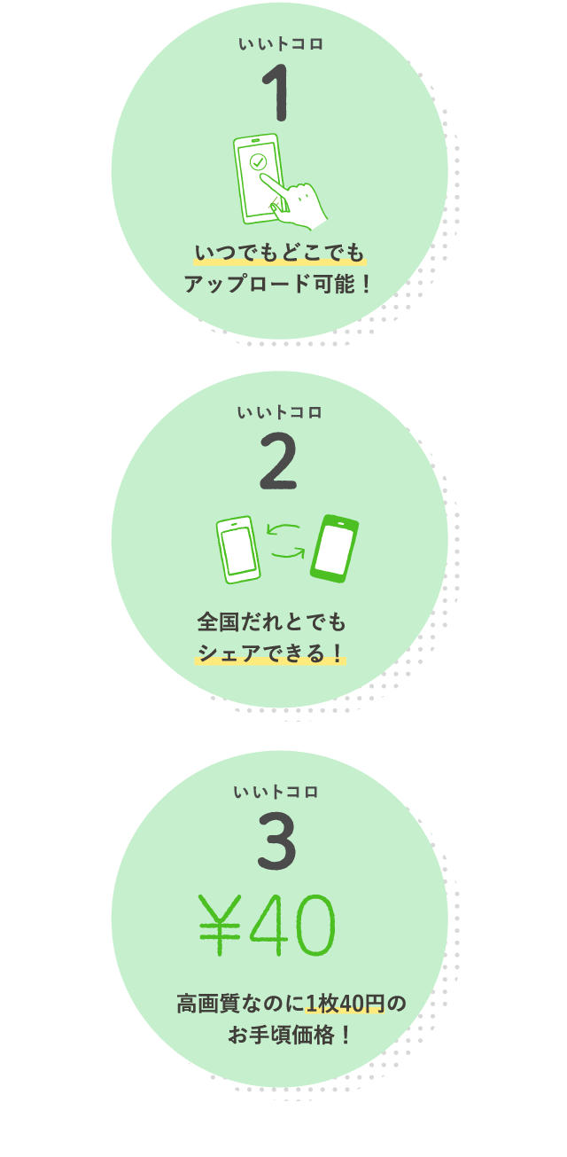 推し活 流行りの「4カット風ネップリ」の作り方♡WidgetClub