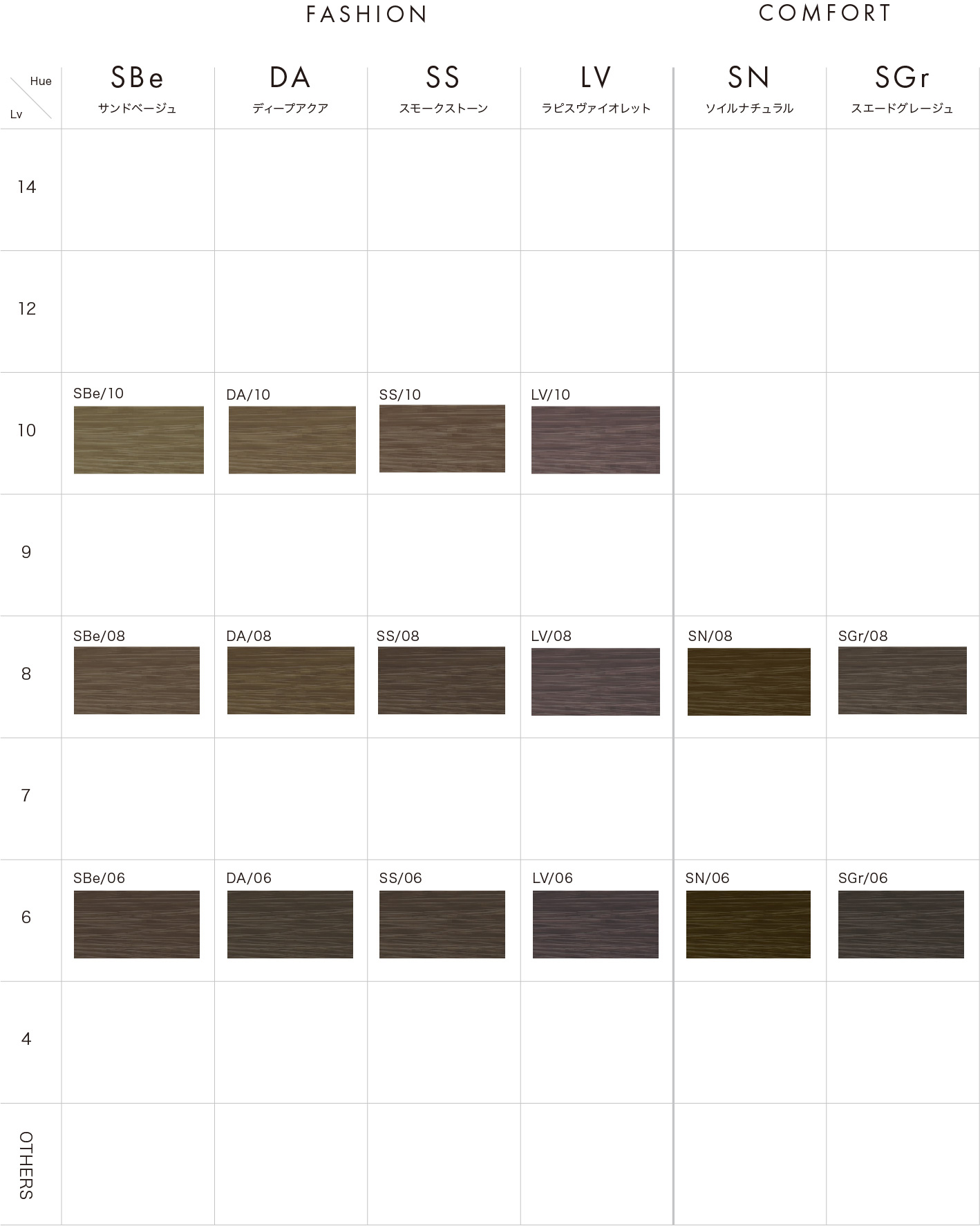 オリキジカラーチャートサンプル