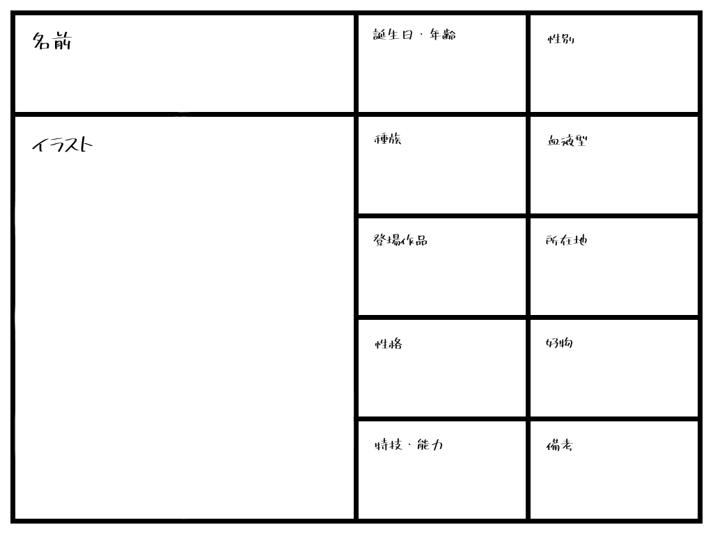 キャラクター設定テンプレート22項目現代ドラマに活きる人物づくりの完全ガイド 脚本・小説向けかかねば