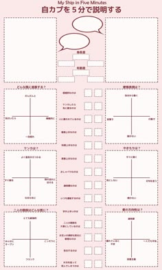 イラスト依頼用 コテキャ詳細
