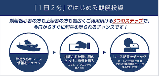 競馬予想サイトを使って今の収入を3倍に!地方競馬でコツコツ稼ぐ方必見! | ウマダネ